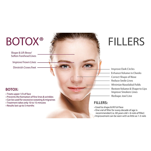 Botox-Fillers-Dermatology